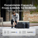 EcoFlow DELTA Pro 3600Wh Portable Power Station - 3600W AC Output, LiFePO4 Battery, Solar Generator - Image 6
