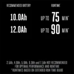 EGO Power+ 21" Select Cut XP Self-Propelled Lawn Mower Kit with 10.0Ah Battery - Image 3