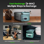 Yoshino B4000 SST Solid-State Portable Power Station, 2611Wh Capacity, 4000W Output - Image 2