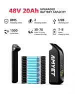 AMYET V9-G60 Peak Fat Tire Electric Bike for Adults, 1500W Motor, 32 MPH - Image 6