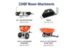 Husqvarna Z248F Special Edition 48-inch Zero-Turn Lawn Mower - Image 7