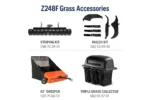 Husqvarna Z248F Special Edition 48-inch Zero-Turn Lawn Mower - Image 9