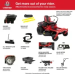 Troy-Bilt Mustang Z46 46-Inch 22 HP Zero-Turn Riding Lawn Mower - Image 3