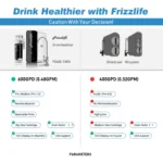 Frizzlife 600 GPD Tankless Reverse Osmosis System – Alkaline, PD600-TAM3 - Image 6